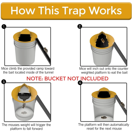 Rat Flip & Slip Trap Bucket Lid Mouse Trap